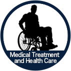 Medical Treatment and Health Care